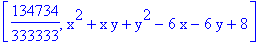 [134734/333333, x^2+x*y+y^2-6*x-6*y+8]